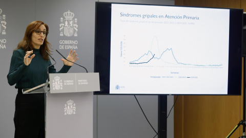 MADRID, 15/01/2025.- La ministra de Sanidad, Mónica García, comparece en una rueda de prensa este miércoles en Madrid para informar sobre el balance de la actividad gripal en España. EFE/Blanca Míllez