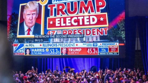  Seguidores del candidato presidencial estadounidense por el partido republicano Donald Trump siguen los resultados electorales en el centro de Convenciones de Palm Beach en Florida, Estados Unidos. EFE/ Cristobal Herrera-Ulashkevich