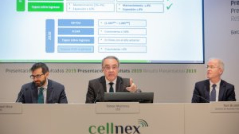 Cellnex reduce un 40% sus pérdidas en 2019, y supera los 1.000 millones en ingresos