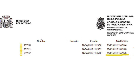 Archivos con fecha de modificación 15 de enero de 2016, según la pieza DINA.