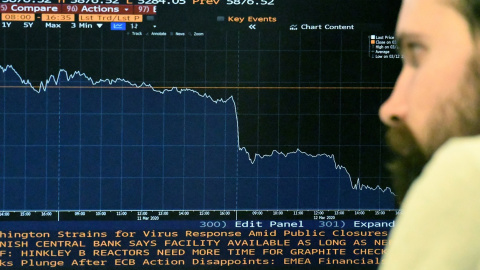 Un operador del mercado observa una pantalla que muestra la evolución del  FTSE-100, el principal indicador de la Bolsa de Londres. AFP/Daniel Sorabji