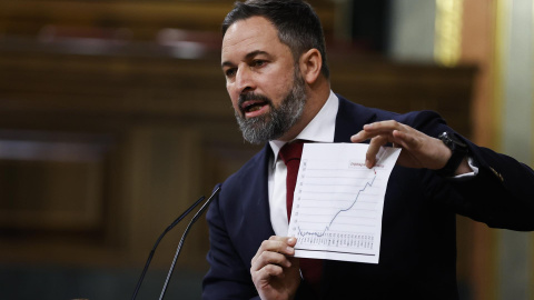  El líder de Vox, Santiago Abascal, durante su intervención tras la comparecencia del presidente del Gobierno, Pedro Sánchez, ante el pleno del Congreso para informar de las conclusiones del Consejo Europeo, la Cumbre de la OTAN y las relaciones con Ma