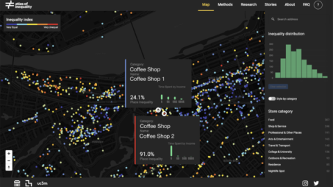 Imagen de dos cafeterías en una calle de Boston que están a 200 metros una de la otra y que tienen una desigualdad muy diferente. / MIT Media Lab