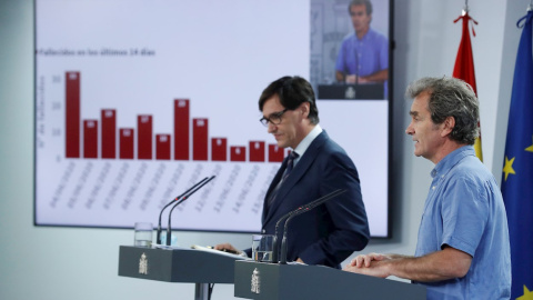 El ministro de Sanidad, Salvador Illa (i), y el director del Centro de Coordinación de Alertas y Emergencias Sanitarias, Fernando Simón, durante la rueda de prensa, EFE/J.J. Guillén