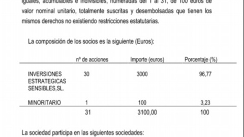 Sur de Vertederos y Canteras SL