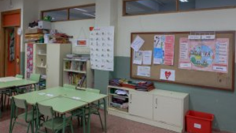 Educación plantea la posibilidad de que los alumnos avancen materia después de Semana Santa