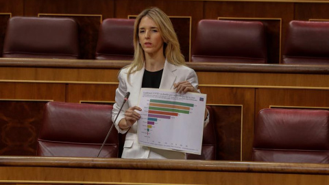 La portavoz parlamentaria del Partido Popular, Cayetana Álvarez de Toledo, interviene durante la primera sesión de control al Ejecutivo celebrada en el Congreso desde que se declaró el estado de alarma el pasado 14 de marzo, un pleno reclamado desde ha