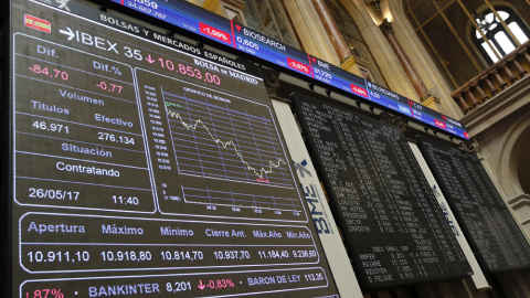 Panel en la Bolsa de Madrid que informa de la evolución del principal indicador del mercado , el Ibex 35, y de los valores que los componen. EFE/MARISCAL