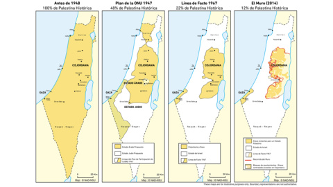 Mapa de la ocupación de Palestina