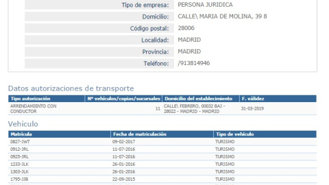 Registro de Shuttle Vip-Madrid SL, vendida por Eduardo Martín con 11 licencias VTC aparejadas.