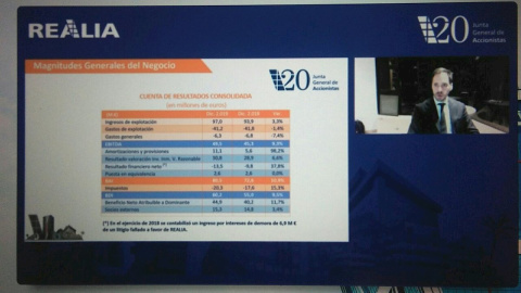 El consejero delegado de Realia, Gerardo Kuri Kaufmann, interviene en la junta de accionistas de 2020, celebrada de forma telemática. E.P.
