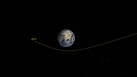 Trayectoria del asteroide que pasó el 16 de agosto a 2.950 kilómetros de la superficie terrestre./NASA/JPL-CALTECH