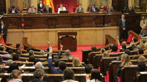 Sessió plenària del Parlament de Catalunya