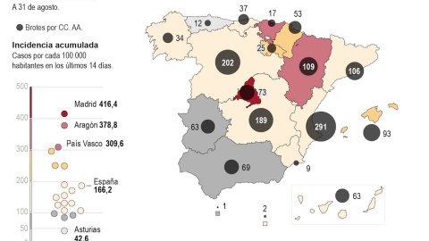 Brotes activos en España. /Infografía EFE