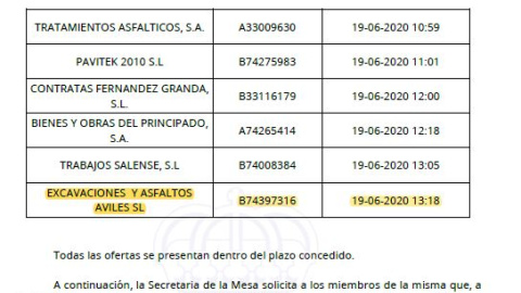 Boletín Oficial del Principado de Asturias.