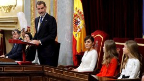 Unidas Podemos pide al Congreso que el CIS vuelva a preguntar por la monarquía en sus encuestas