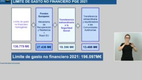 El Consejo de Ministros aprueba una subida histórica del techo de gasto para 2021