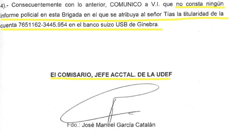 La UDEF niega tener conocimiento de la supuesta cuenta de Trías en Suiza.