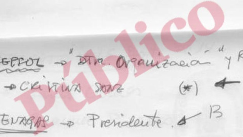 Página 30 de la agenda de Granados. /PÚBLICO