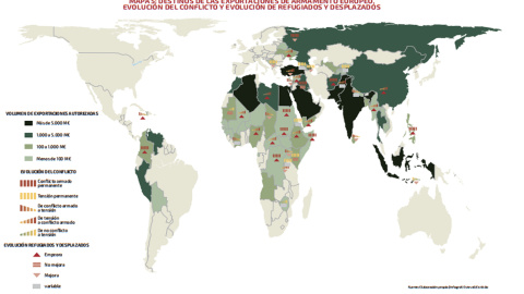 Mapa de las exportaciones de armas europeas a países en conflicto y número de refugiados.- CENTRE DELÀS