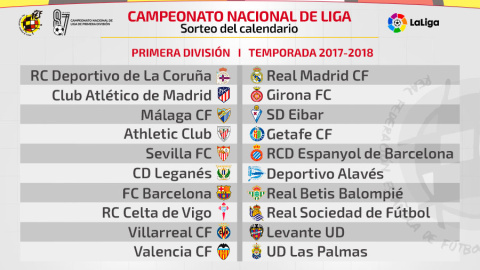 Así será la primera jornada de Liga de la temporada 2017/18.