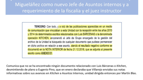 Oficio Miguelañez sin notas informativas en UAI