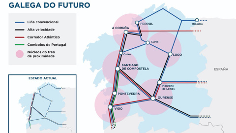 La red ferroviaria gallega del futuro.