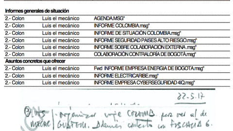 Proyecto Colombia de Villarejo