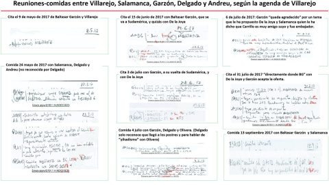 Proyecto Colombia de Villarejo