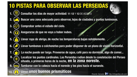 Infografía: Consejos para ver la lluvia de estrellas