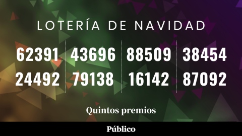 Estos son los números agraciados con el quinto premio de la Lotería de Navidad 2022.