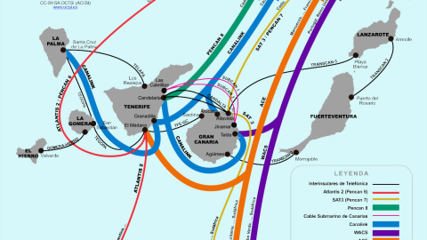 Mapa de los cables submarinos en las Islas Canarias.