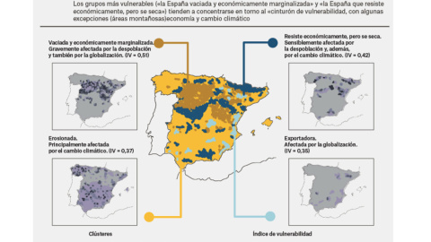 Mapa que muestra los cuatro clústeres de zonas vulnerables por el cambio climático.