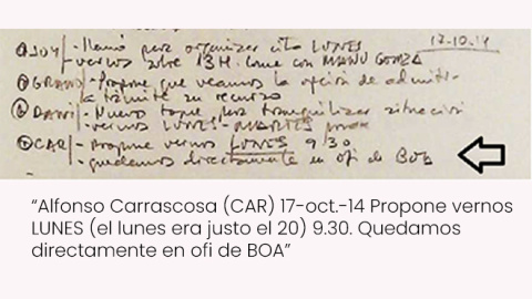 Extracto de las agendas de Villarejo que recoge el encuentro en la oficina de Boadilla entre el comisario y Alfonso Carrascosa