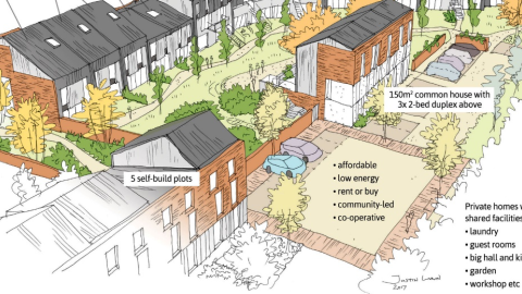 2/1/23 Diseño de un cohousing en Reino Unido.