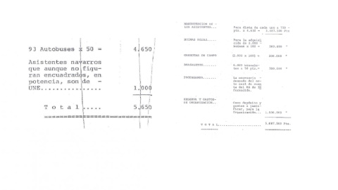 Extracto de los documentos de la 'Operación Reconquista' a los que 'Público' ha tenido acceso.