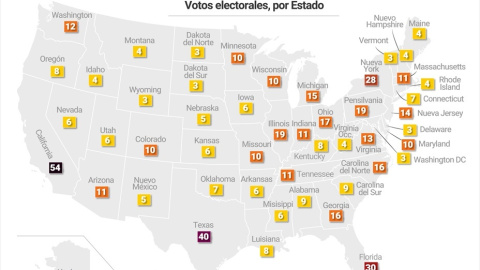 Infografía que muestra un mapa de cuántos votos electorales da cada estado en las elecciones presidenciales que se celebrarán el próximo 5 de noviembre de 2024 en Estados Unidos.