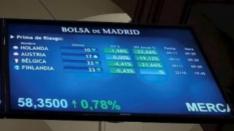 Las empresas del Ibex repartieron más de 9.500 millones de euros entre sus accionistas durante la pandemia