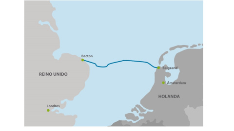 Mapa del trazado del Interconector BBL que une la localidad de Bacton (Reino unido) y la de Balgzand (Holanda).