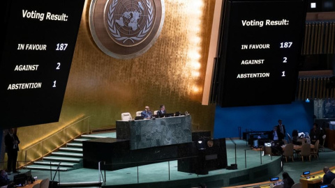 Resultado de la votación en la Asamblea General de la ONU de la resolución contra el embargo de EEUU a Cuba.