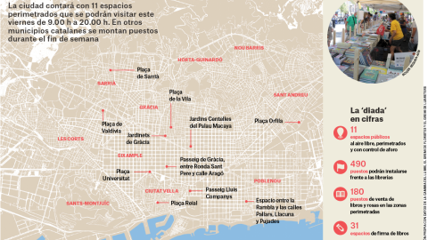 El mapa del Sant Jordi a Barcelona aquest 2021.