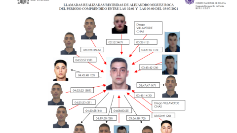 11/11/24 Tráfico de llamadas entre uno de los acusados y el resto entre la hora de la muerte de Samuel y las 9 de la mañana del 3 de julio de 2021, que figura en el sumario del juicio por la muerte de Samuel