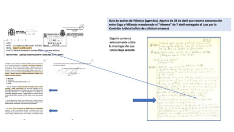 Apunte de la agenda de Villarejo en la que se recoge que el policía José Ángel Fuentes Gago comenta con él el informe entregado por la Comisión Judicial al juez Zamarriego.