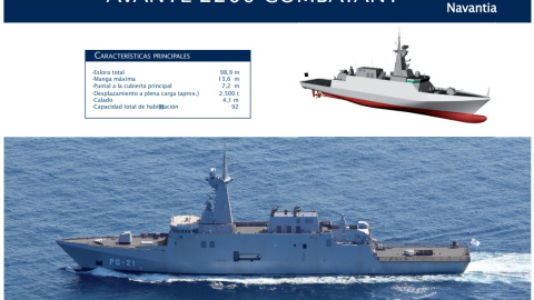 Corbeta Avante 2200 de Navantia