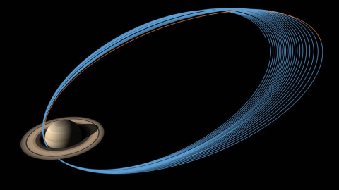 Representación de las últimas órbitas de Cassini alrededor de Saturno /JPL/NASA