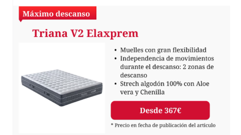 Colchón Triana V2 Elaxprem