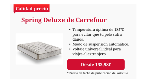 Colchón Spring Deluxe de Carrefour