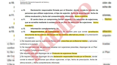 Inspección advirtió durante tres años del mal uso de las sujeciones en la residencia donde murió una anciana por asfixia