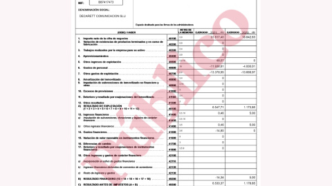 22/08/2023 Cuentas depositadas por Decarett Comunicación, SL en el registro mercantil..