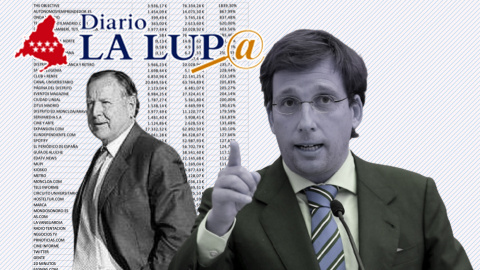 22/08/2023 A la izquierda, el alcalde de Madrid entre 1991 y 2003, José María Álvarez del Manzano. A la derecha, el actual alcalde de Madrid, José Luis Martínez-Almeida.